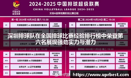 深圳排球队在全国排球比赛经验排行榜中荣登第六名展现强劲实力与潜力